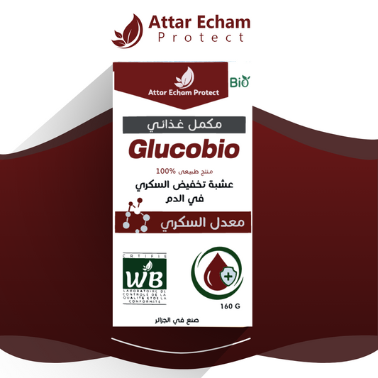 GlucoBio